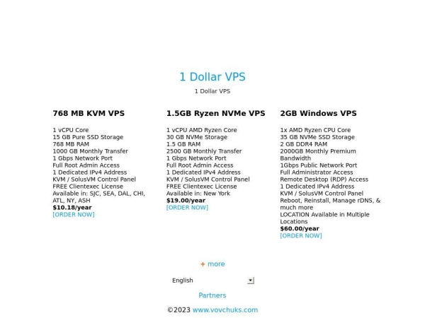 1dollarvps.vovchuks.com